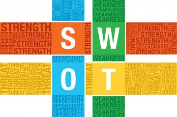 WHY SWOT?